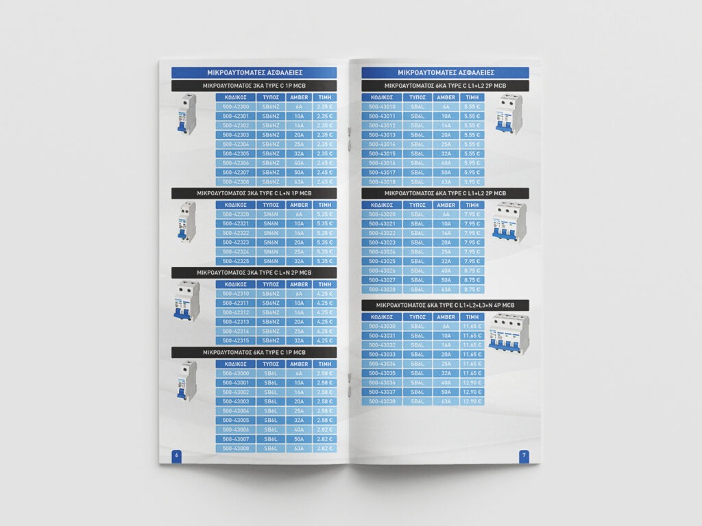 σχεδιασμός εντύπου - εσώφυλλο